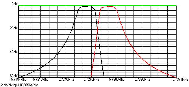 dishal5.jpg (43072 bytes)
