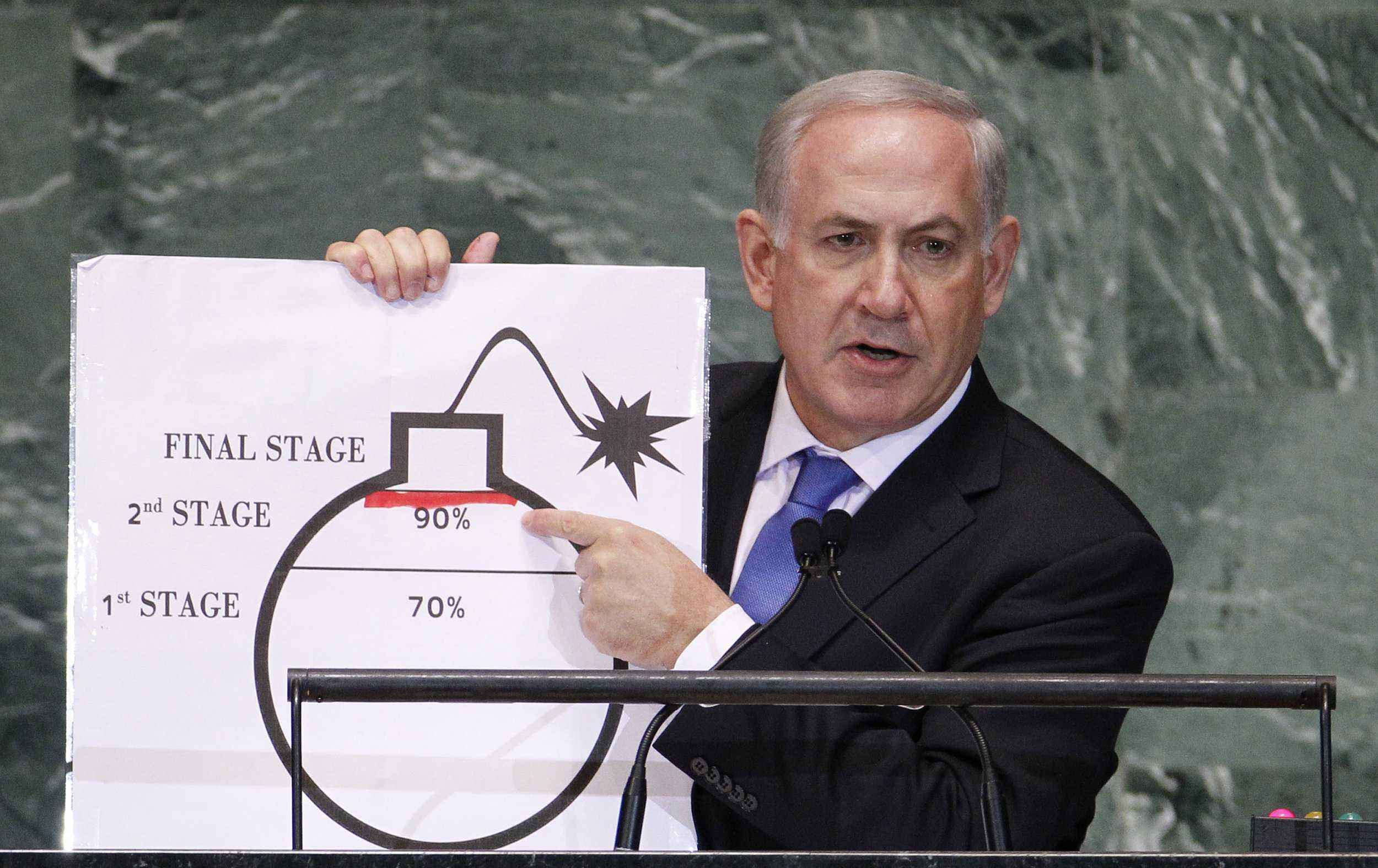 Image result for netanyahu at un iran