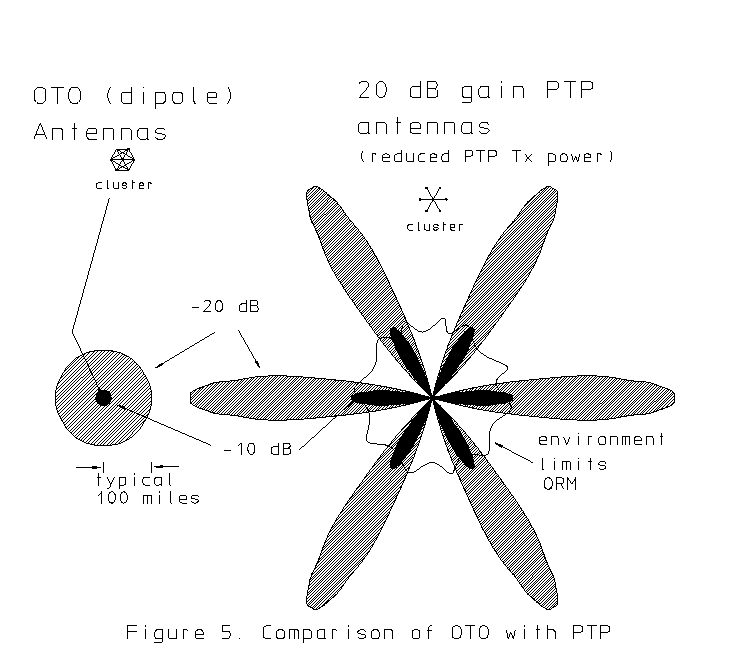 [fig5]