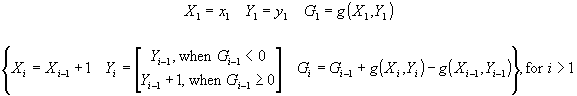 Complicated equation