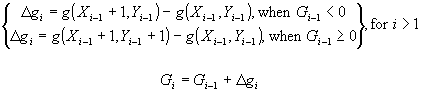 Complicated equation