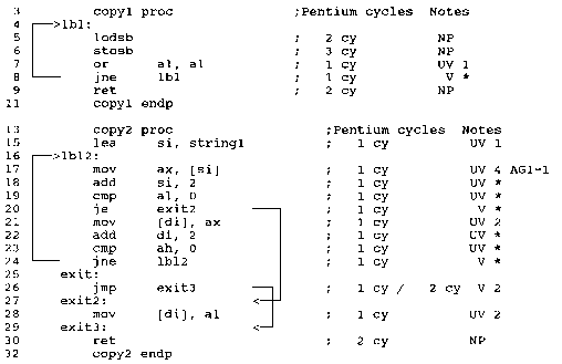 flowtext.html