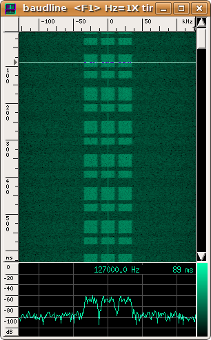 Spectrum of triple iDEN Base Station Transmission