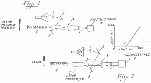 Like most of my ideas, this one was WAY ahead of its time