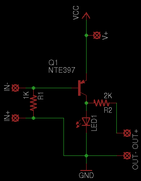 Figure 3: