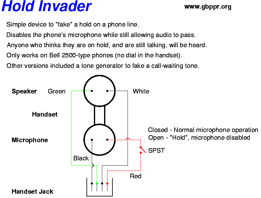 [hold_invader]