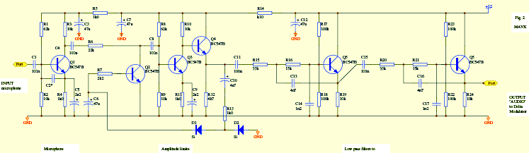 limiter, low pass filter