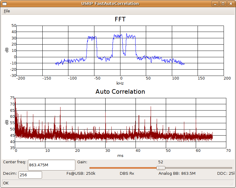 m16QAM Motorola IDEN Fast Autocorrelation