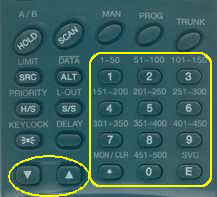 PRO94-keypad-UP-DOWN-numberpad