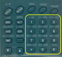 PRO94-keypad-numberpad