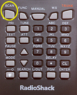 PRO-93/95 Keypad