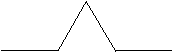 Form der Koch Schneeflocke