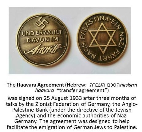 Haavara Agreement